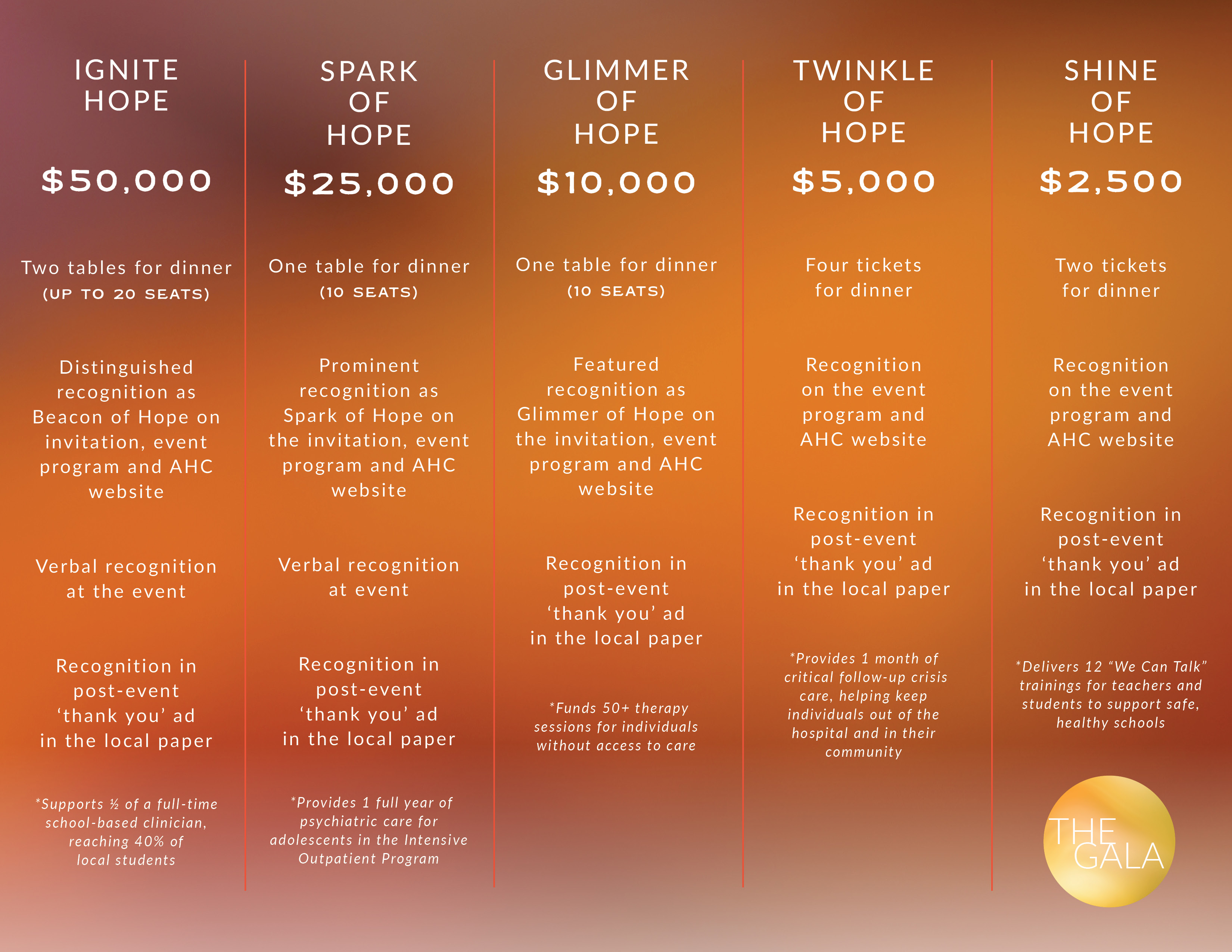 AHC_GALA_Sponsorships_20263.jpg